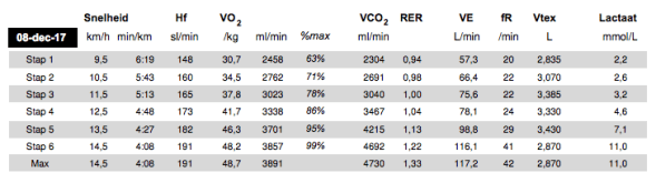 Screen Shot 2017-12-19 at 12.57.34